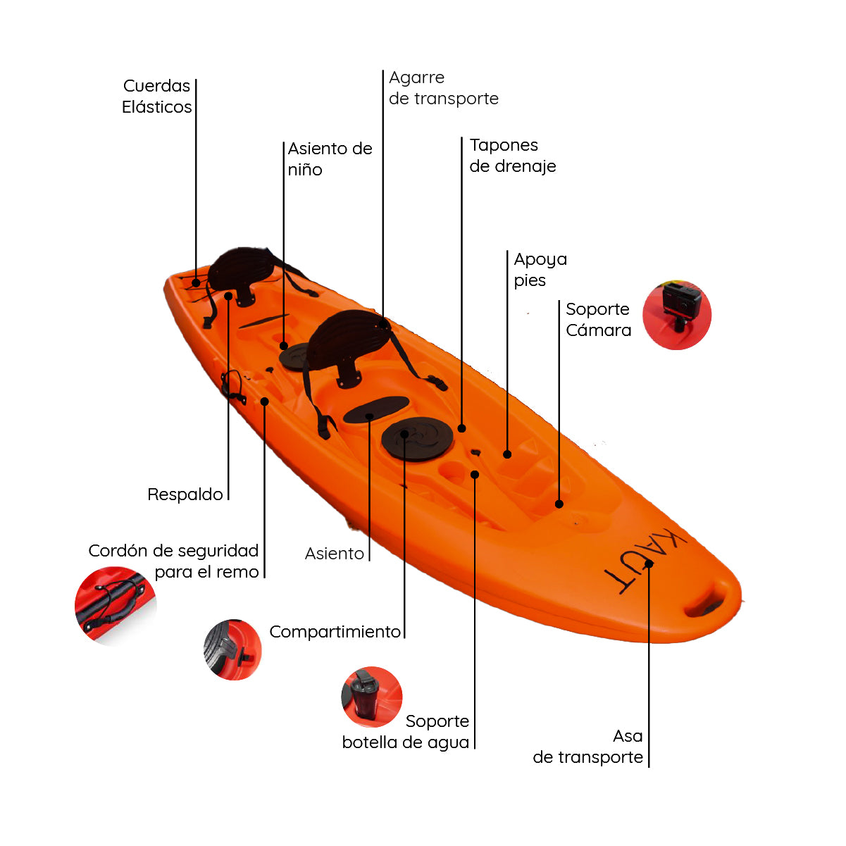 Kayak Rigído Familiar 2 pp + Niño + 2 Remos y Asientos