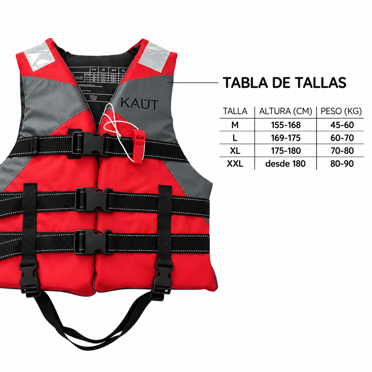 Pack SUP 10'6'' (320cm) & Accesorios + Salvavida + Funda Celular Contra Agua