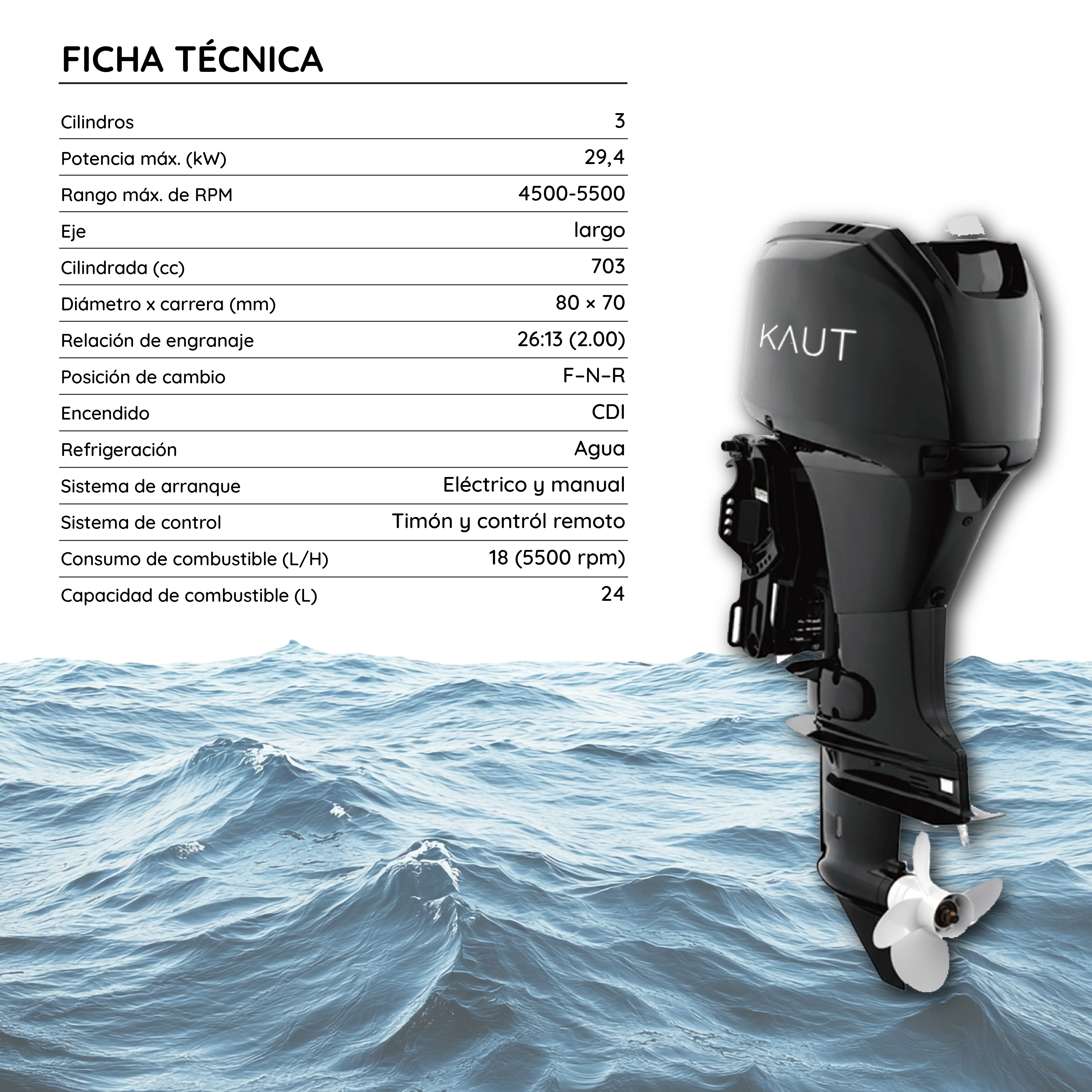 Pack: Bote Semirrígido 5 personas + Motor Hidea 40 hp 2 tiempos + Carro Arrastre Aluminio