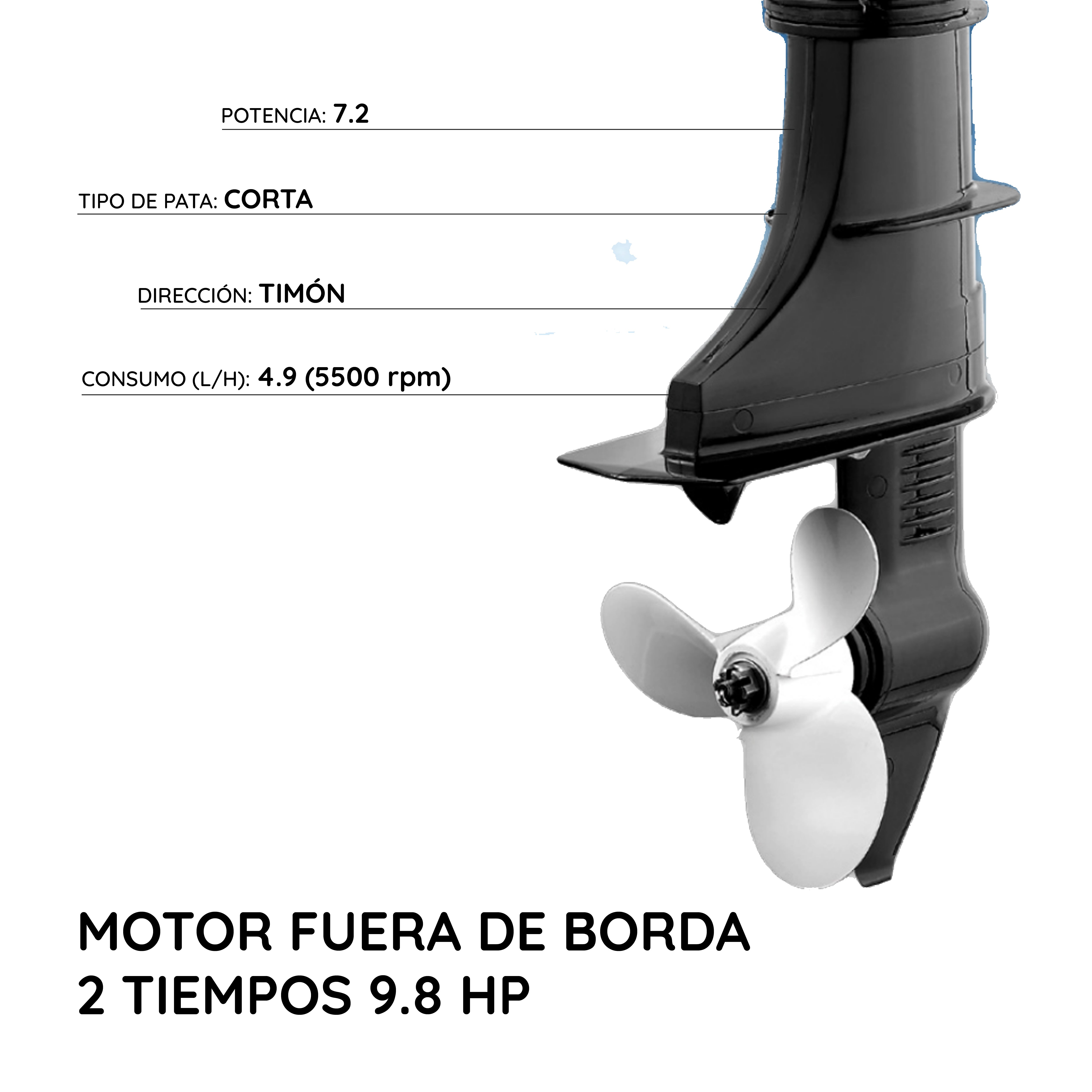 Pack Bote Inflable 3.3 m - 4 pp - Gral. Carrera + Motor 9.8 hp 2 tiempos Hidea