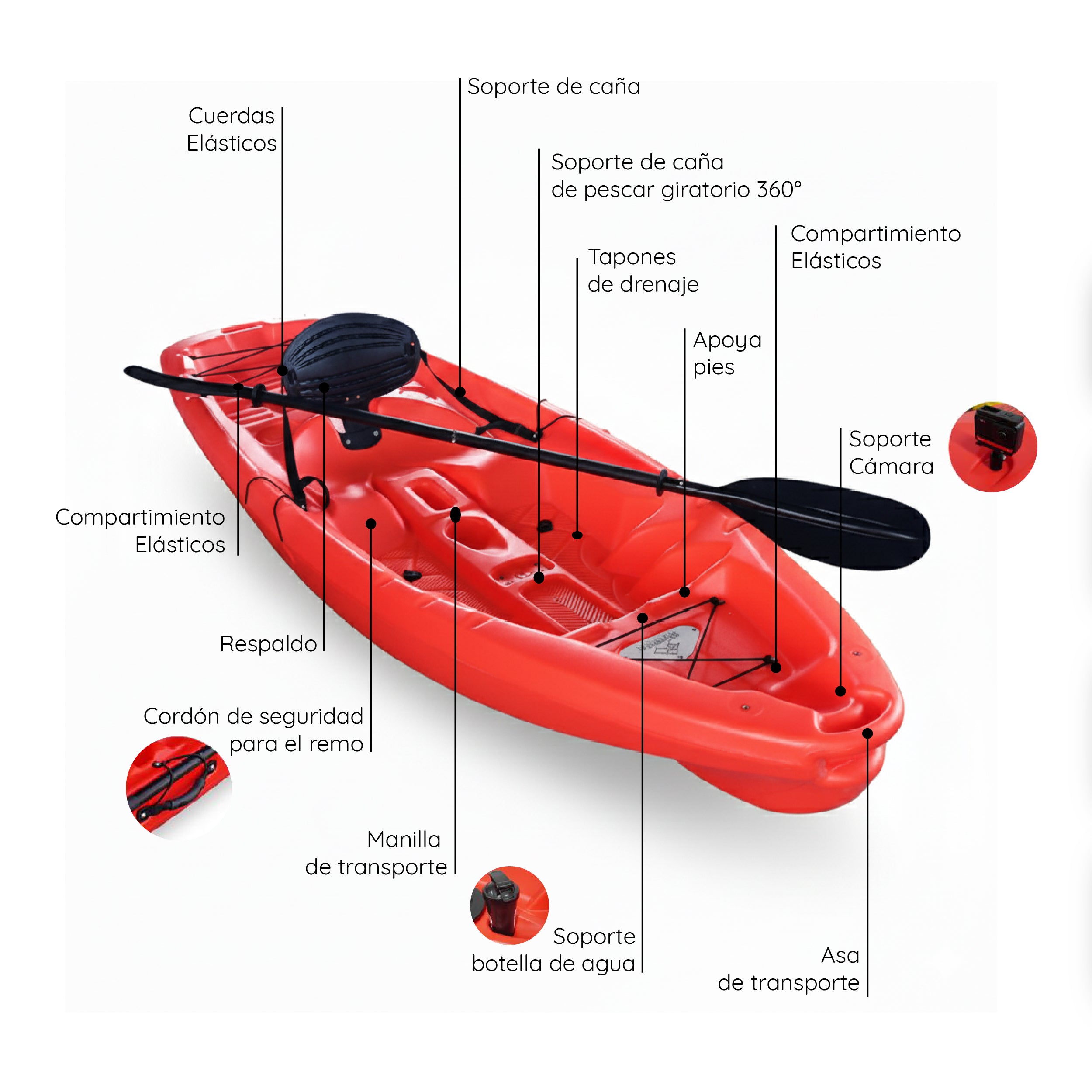 Kayak Rigído Single 1 pp - Trancura Rojo