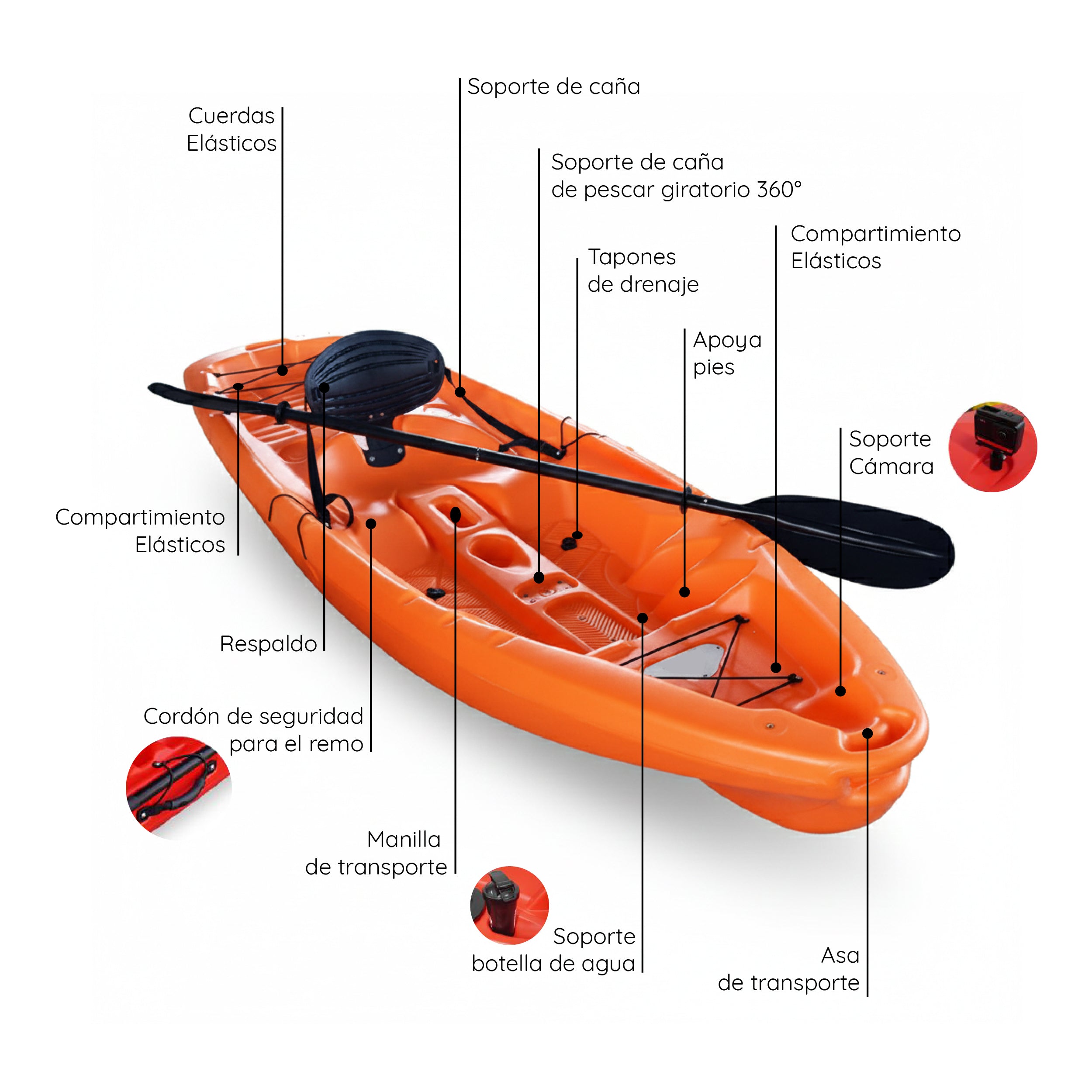 Kayak Rigído Single 1 pp + Remo y Asiento