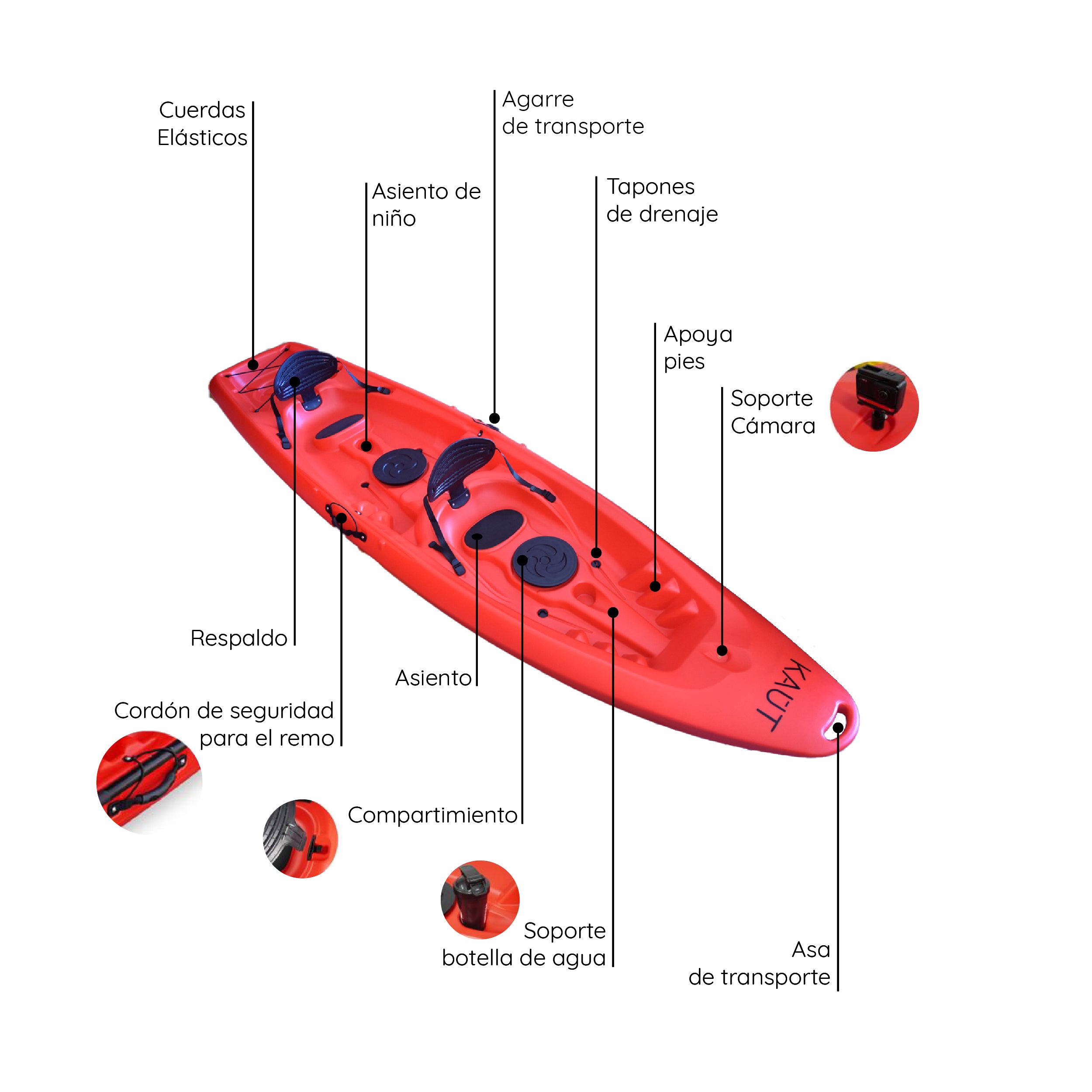 Kayak Rigído Familiar 2 pp + Niño - Choapa Rojo